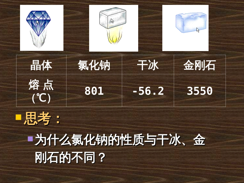 《离子晶体》[共28页]_第3页