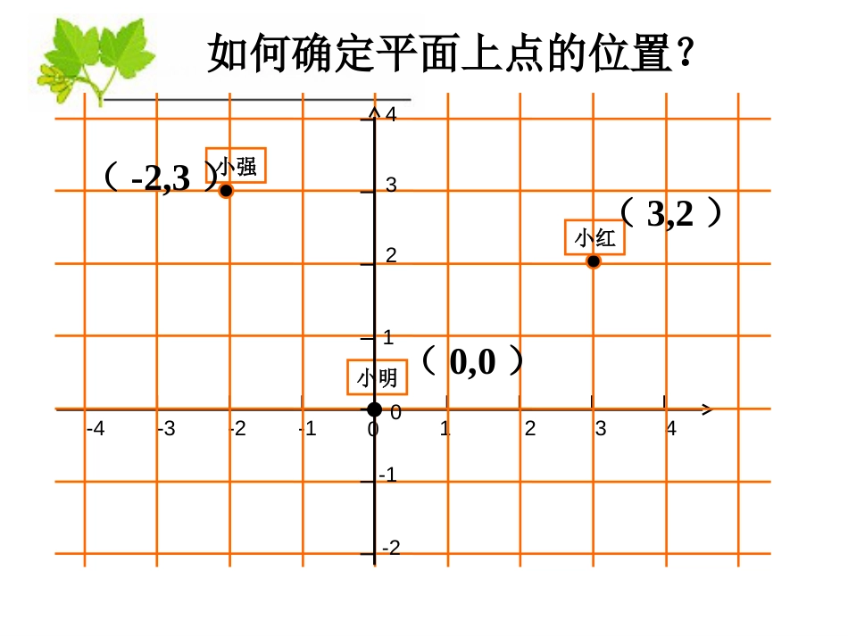 7.1.2平面直角坐标系两课时2013新版人教版课件七年级下_第3页