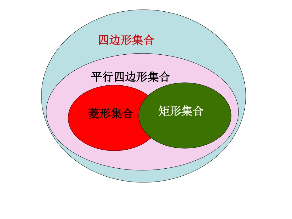 6.2菱形——例题讲解_第2页