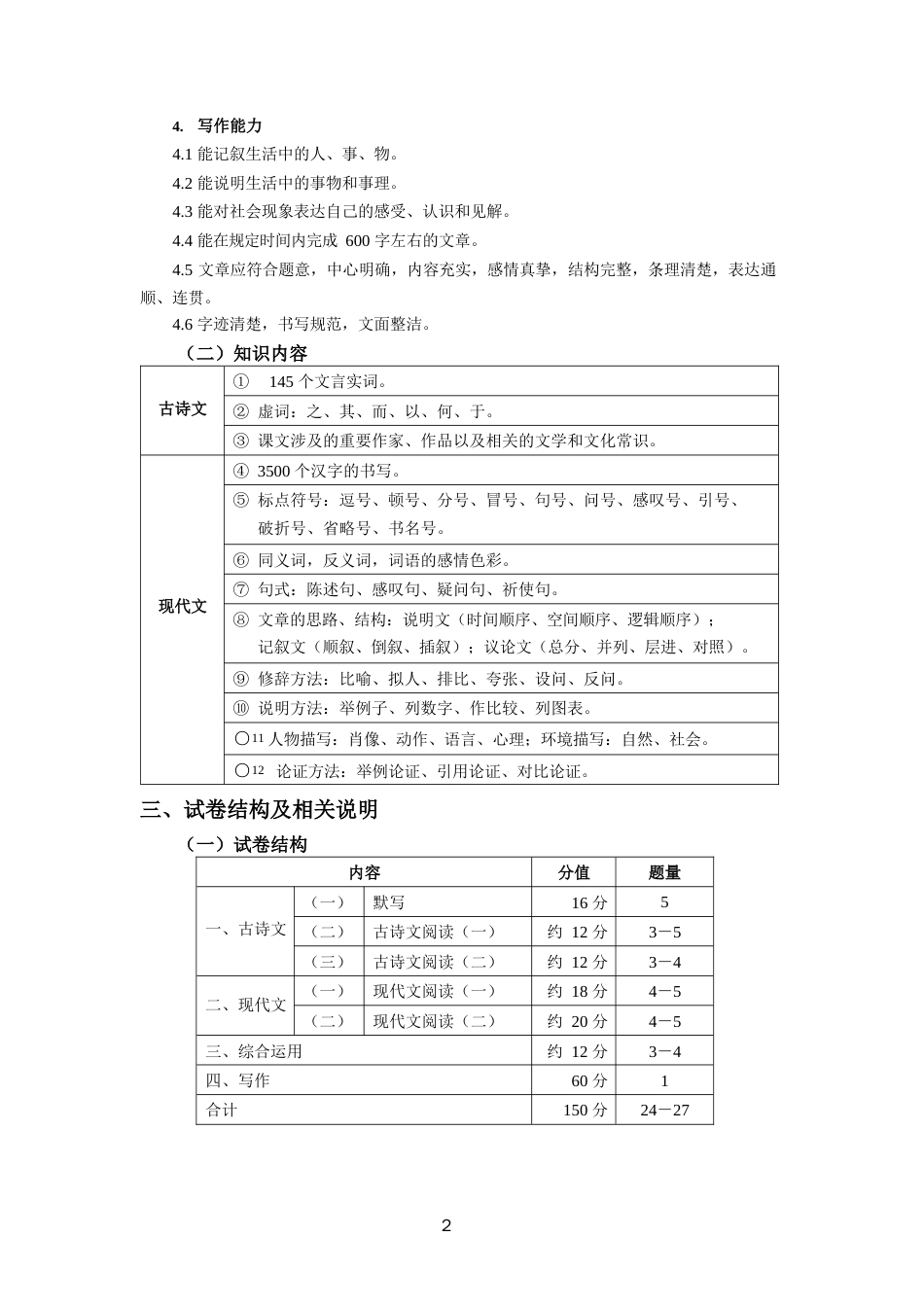 2020年上海市初中语文课程终结性评价指南[共22页]_第2页