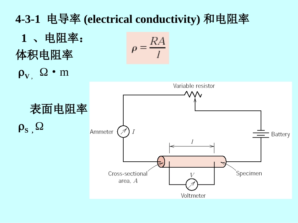 43材料的电学性能electricproperty_第3页