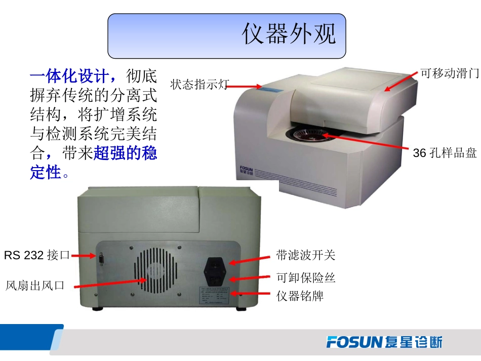 LM2012实时荧光PCR分析仪[共29页]_第3页