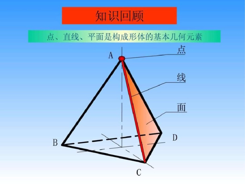 点的投影课件图文.ppt文档资料_第2页