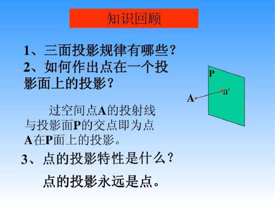 点的投影课件图文.ppt文档资料_第3页