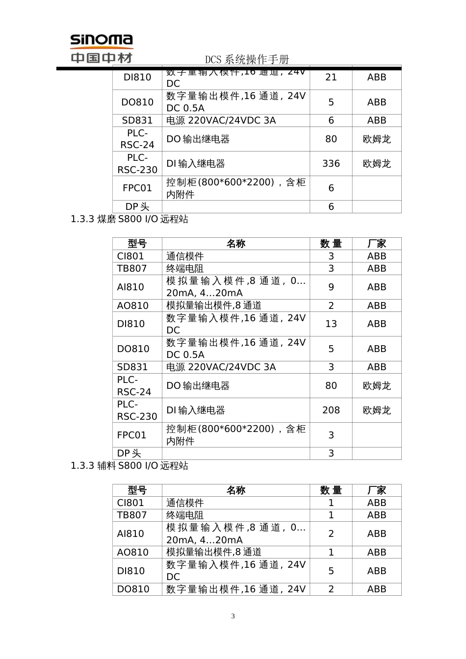 1DCS系统操作手册_第3页