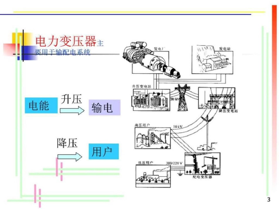 电力变压器及经济运行图文文档资料_第3页