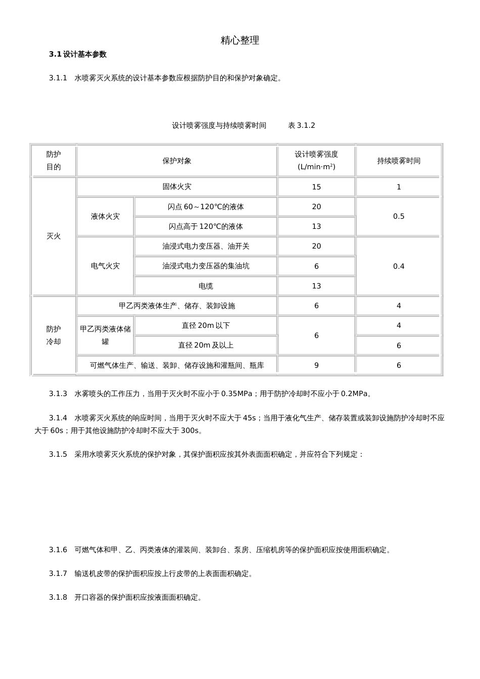 GB50129水喷雾灭火系统设计规范[共6页]_第3页