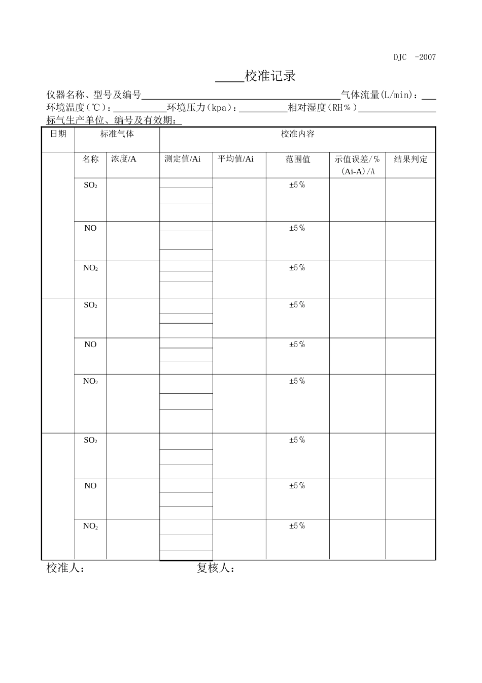 烟气分析仪校准记录_第1页