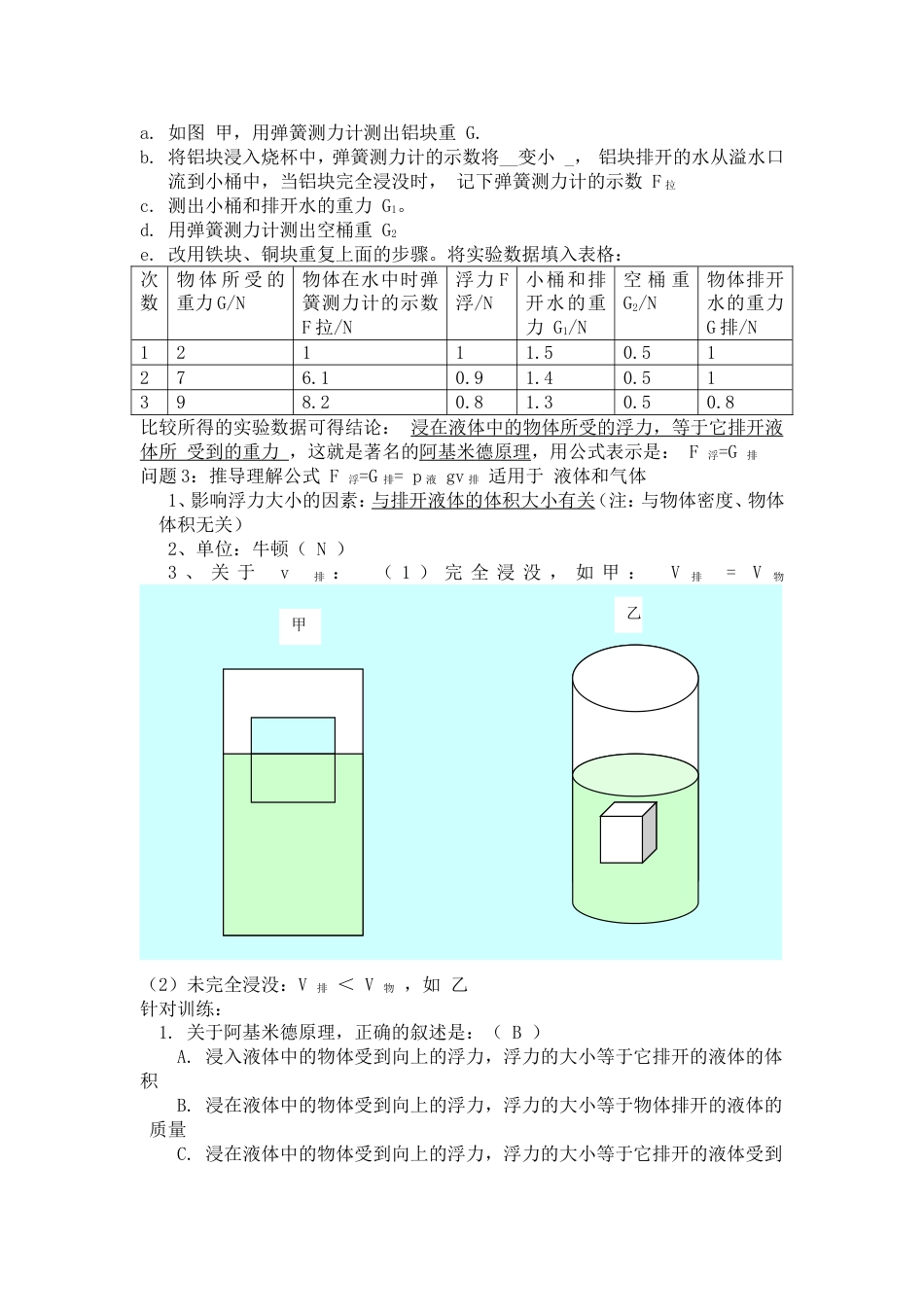 《阿基米德原理》教案[共4页]_第2页