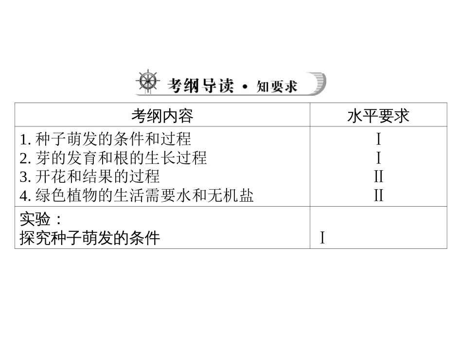 《中考风向标》中考生物复习课件：被子植物的一生[共23页]_第2页