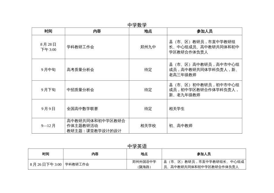 2019—2020学年度上学期教研工作计划[001]_第2页