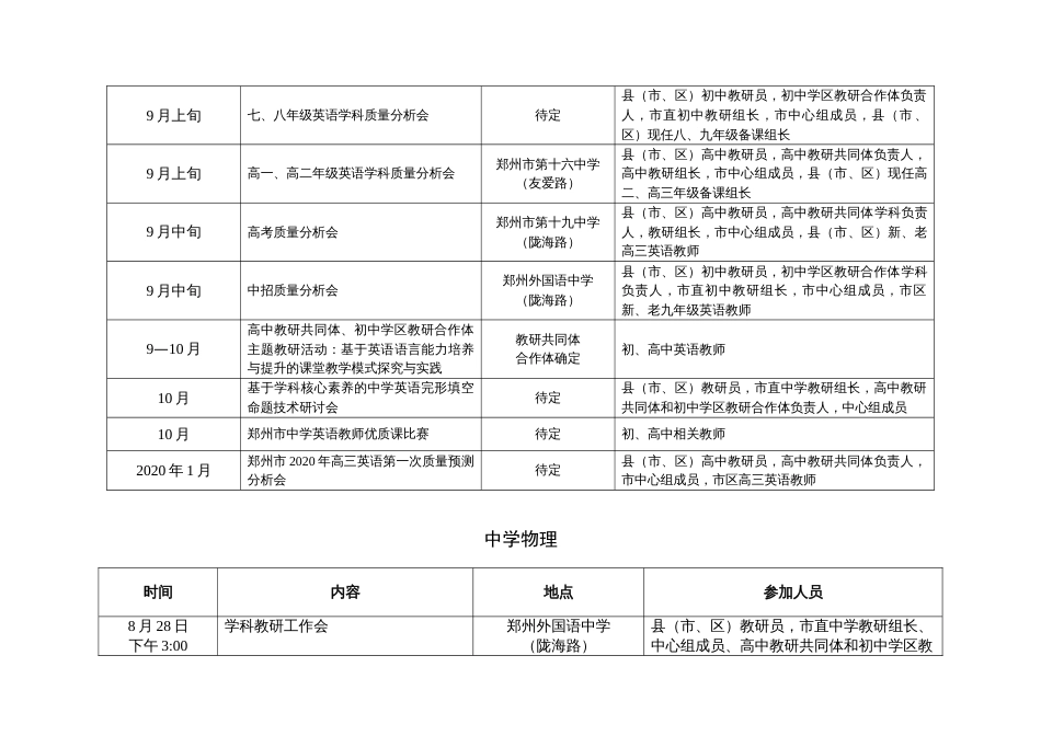 2019—2020学年度上学期教研工作计划[001]_第3页