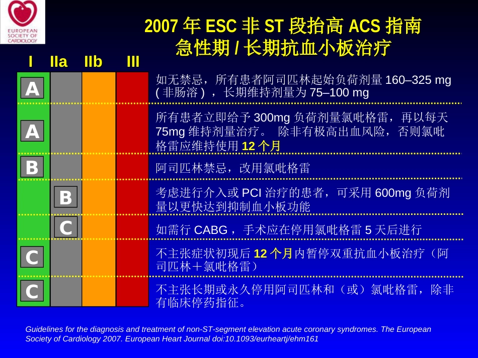 ESC非ST段抬高ACS指南急性期长期抗血小板治疗_第1页