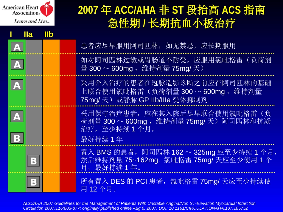 ESC非ST段抬高ACS指南急性期长期抗血小板治疗_第2页