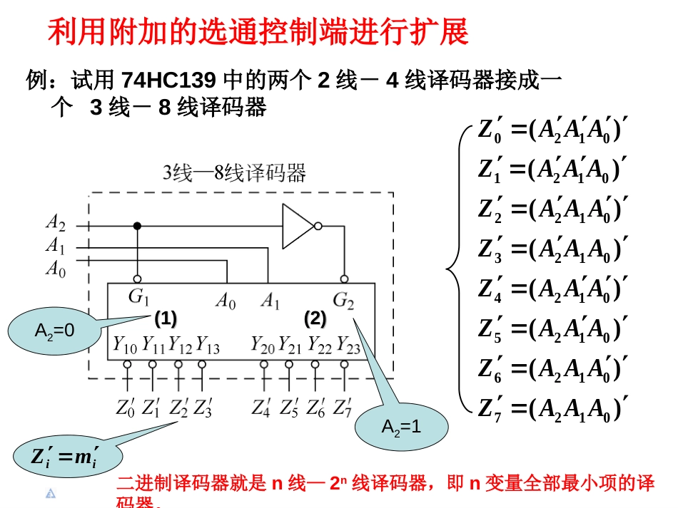 4.2常用的组合逻辑电路[共21页]_第3页