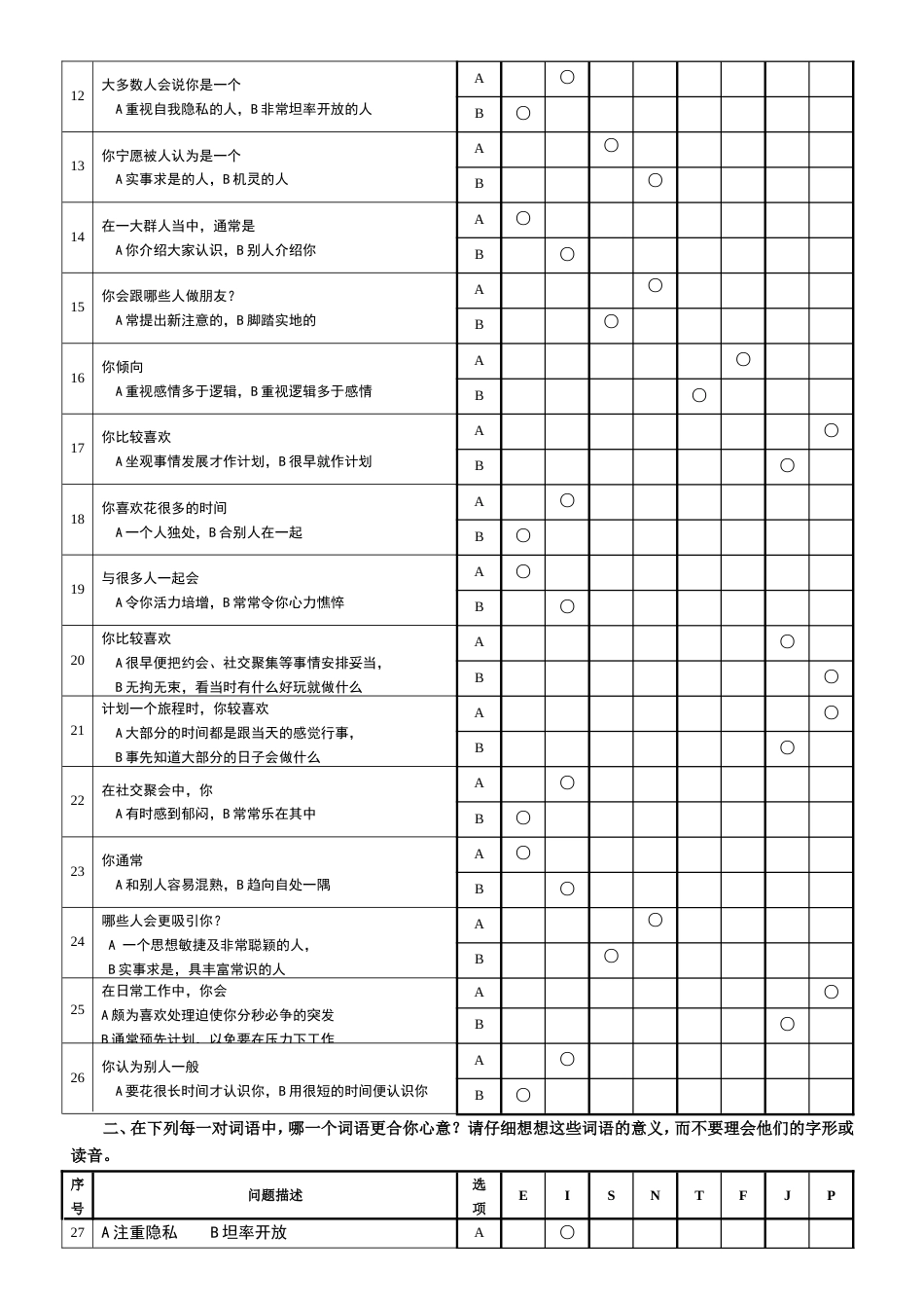 《MBTI职业性格测试93题》[共7页]_第2页