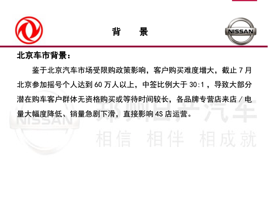 4S店外展营销方案文本资料_第3页