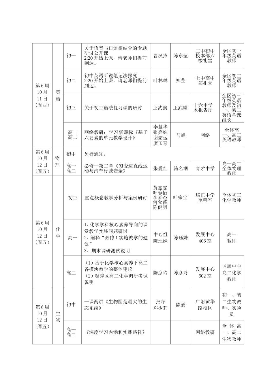 2018学年第一学期第六周教研活动安排表[共5页]_第2页