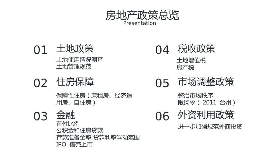 房地产政策培训课件ppt 47页_第2页