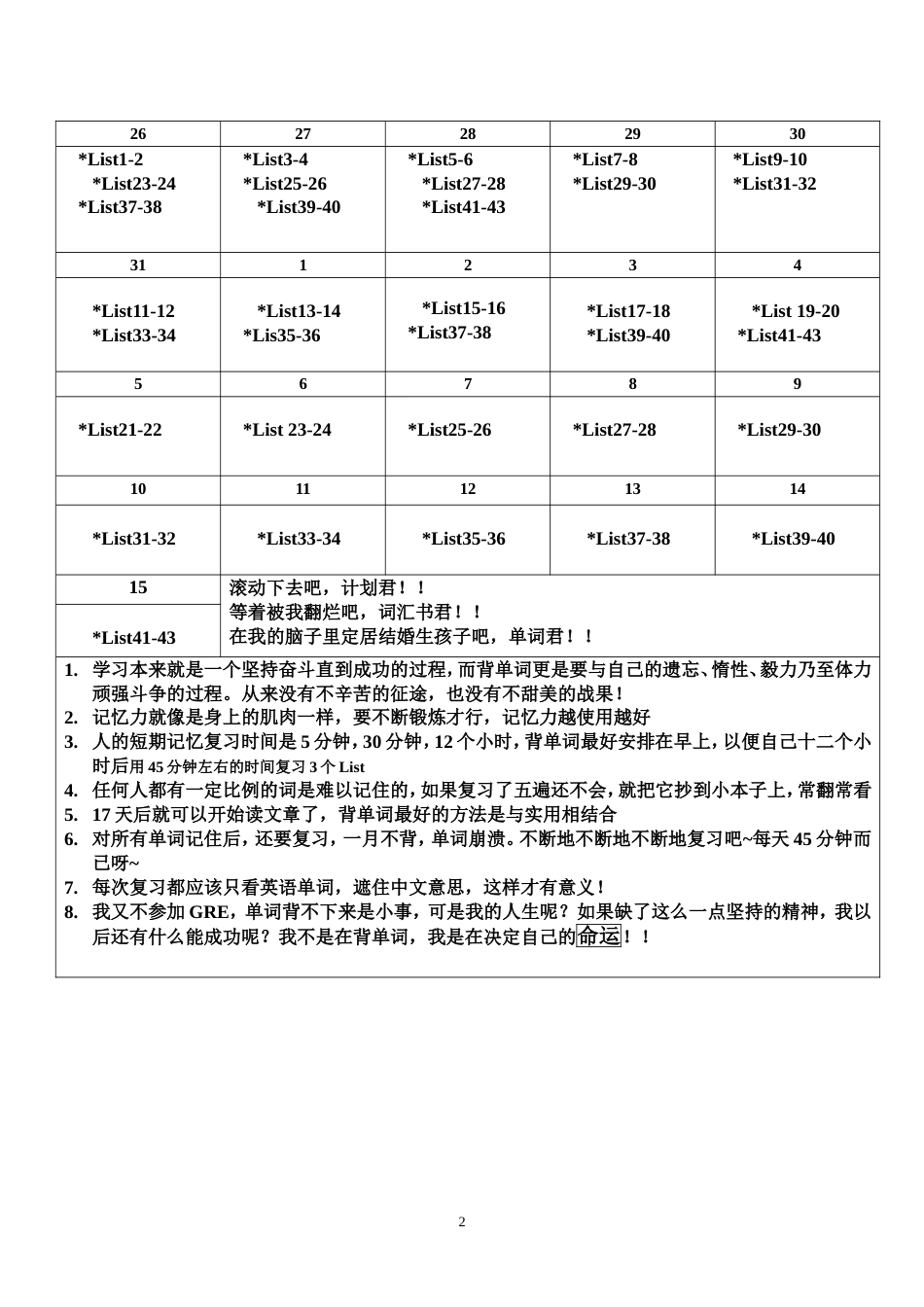 21天搞定新版GRE单词表格打印版[共2页]_第2页