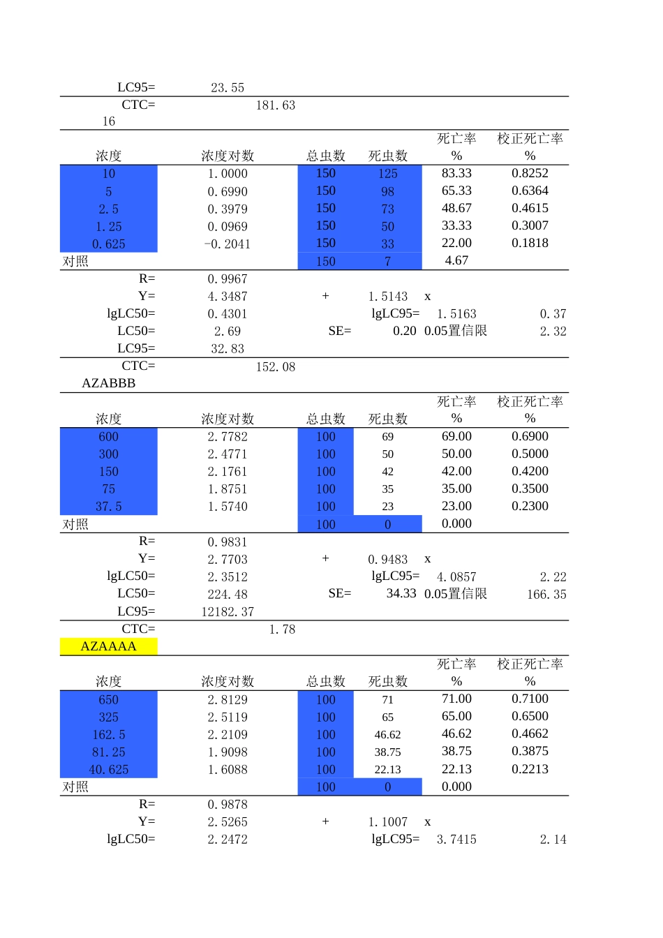 lc50计算模板[共3页]_第3页