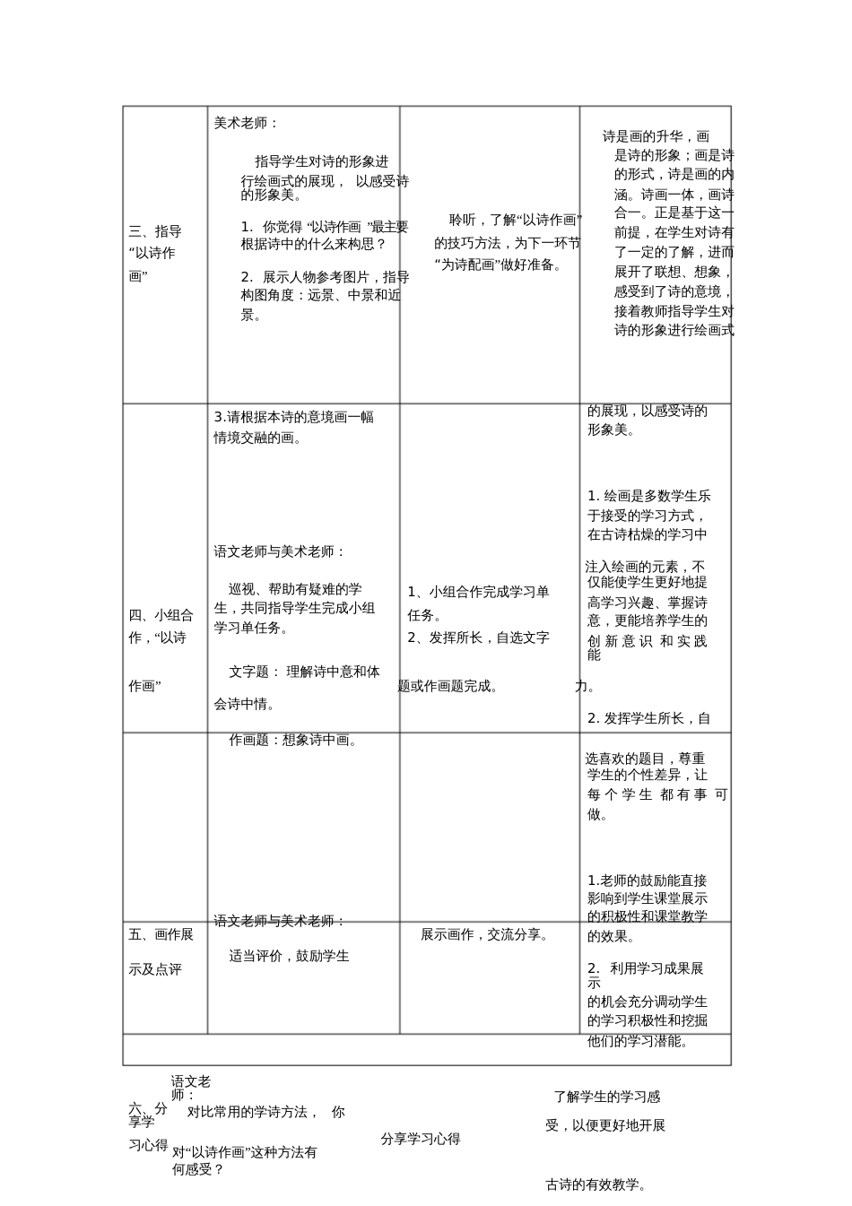 (部编)初中语文人教2011课标版七年级下册语文、美术“跨学科”融合教学《约客》教学设计[共5页]_第3页