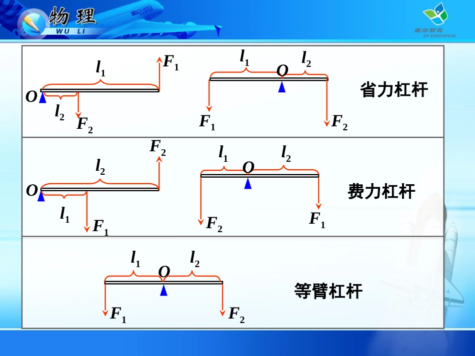 《滑轮》PPT课件[共50页]_第2页