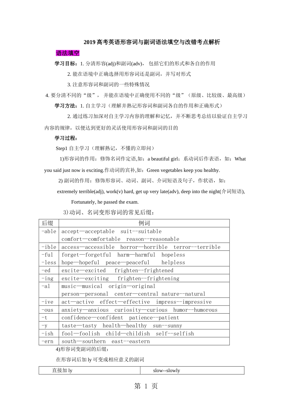 2017高考英语形容词与副词语法填空与改错精炼无答案_第1页