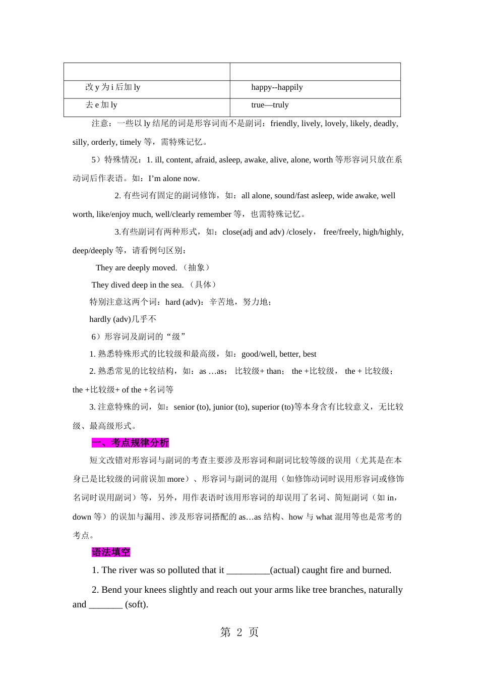 2017高考英语形容词与副词语法填空与改错精炼无答案_第2页