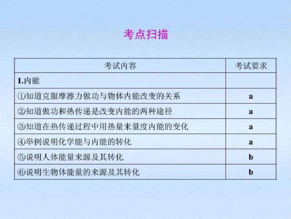 中考科学一轮复习第21课内能、核能、能量守....ppt文档资料_第2页