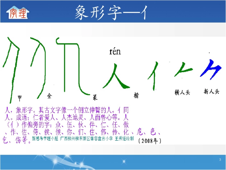 “人”字家族黄亢美老师[共35页]_第3页