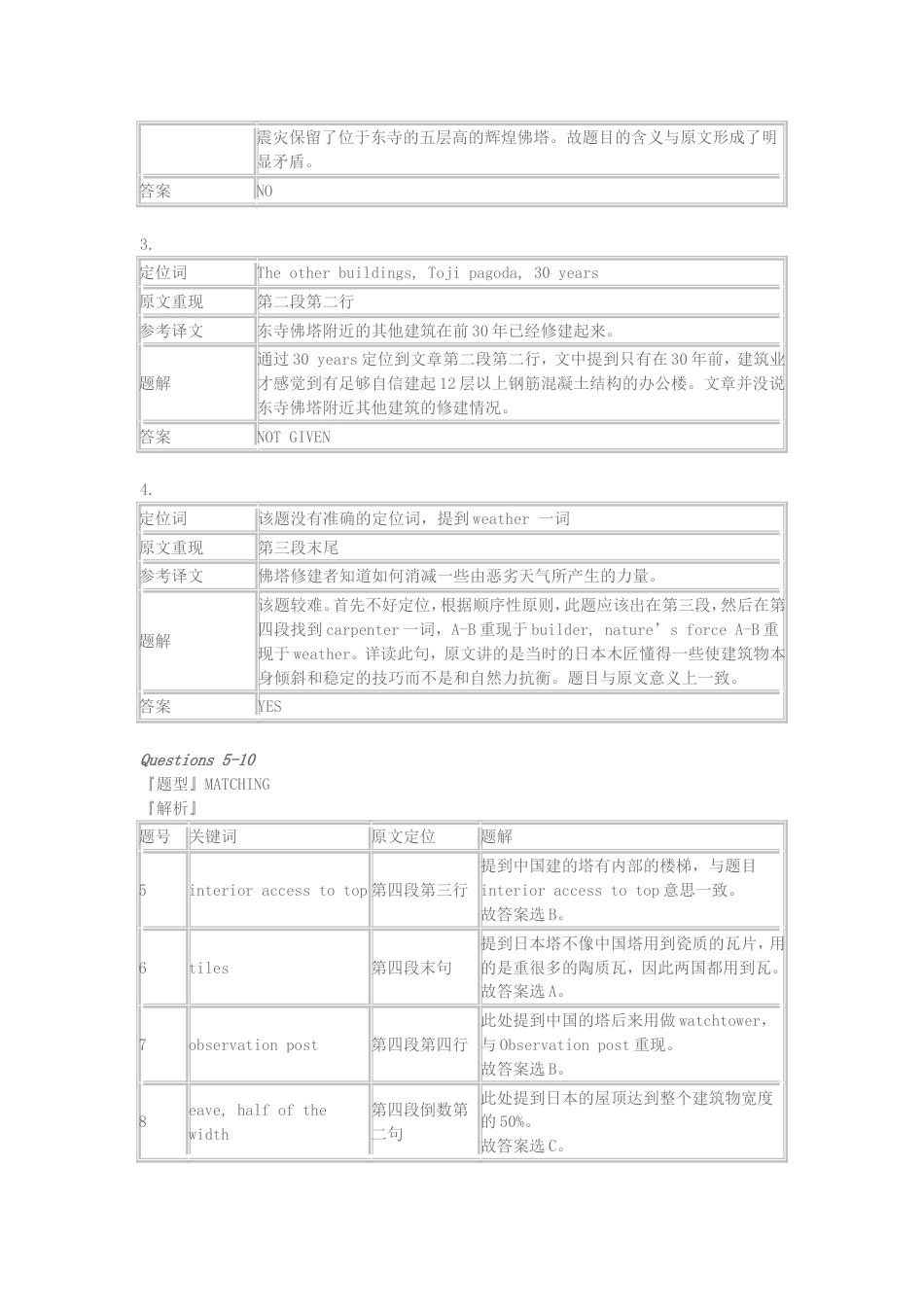 剑桥雅思7真题及解析Test2阅读_第2页