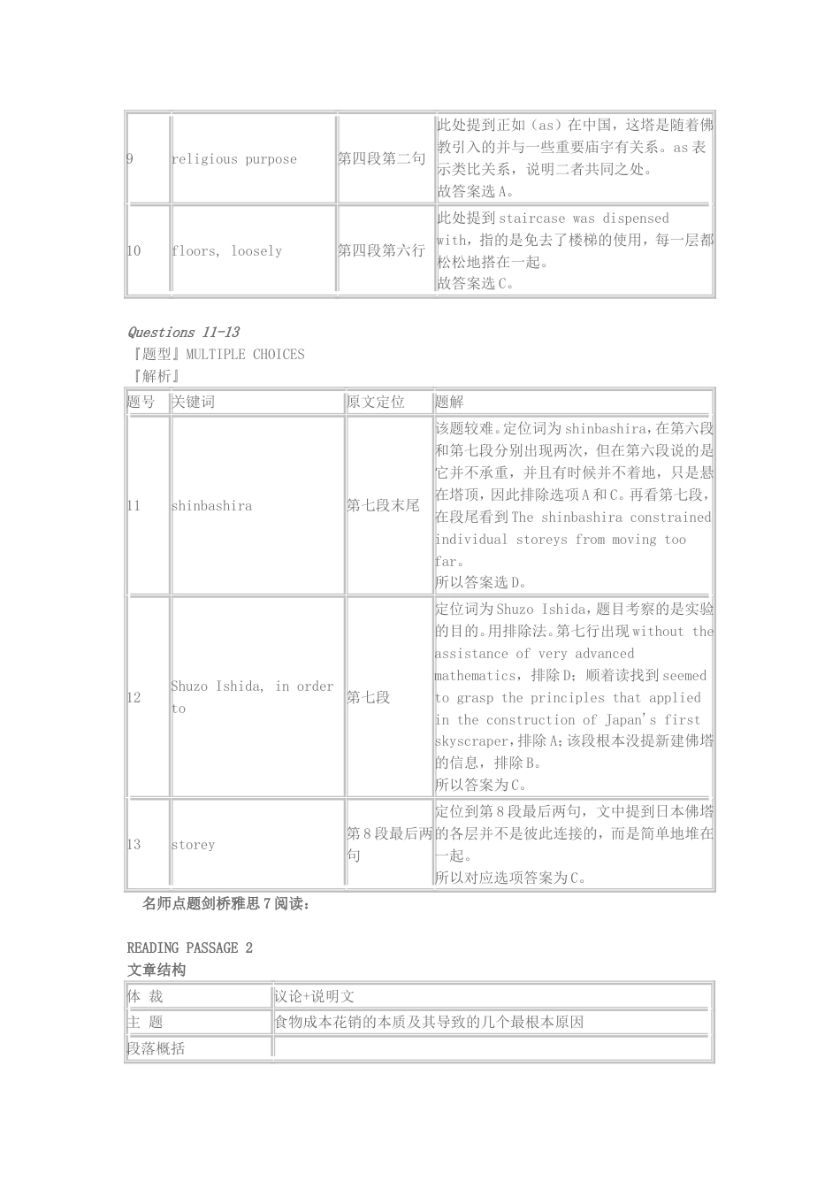 剑桥雅思7真题及解析Test2阅读_第3页