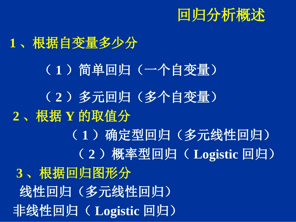 Logistic回归模型[共124页]_第3页