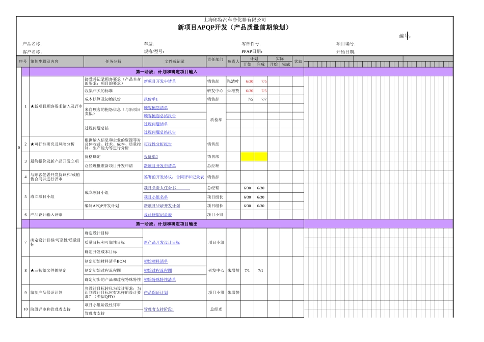 APQP开发计划[共3页]_第1页