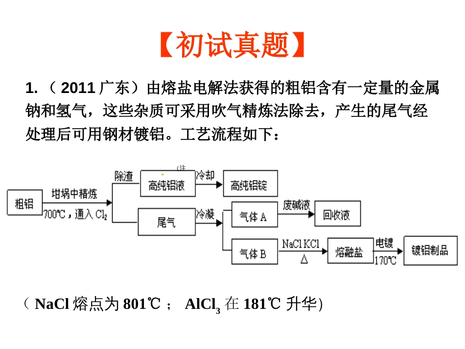 2012届高三化学第一轮复习铝及其化合物[共25页]_第2页