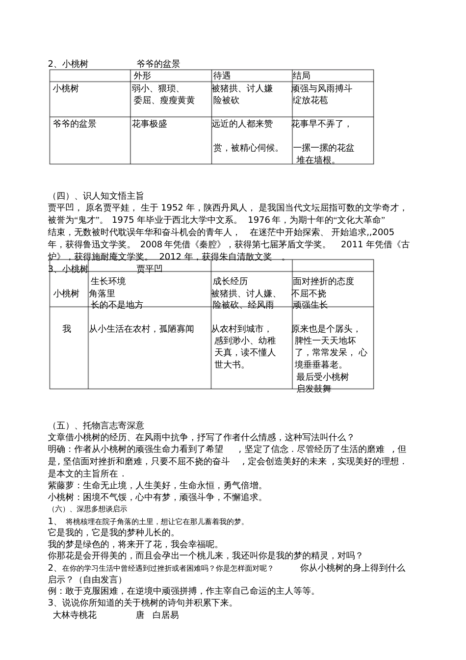 (部编)初中语文人教2011课标版七年级下册一棵小桃树说课稿[共3页]_第2页