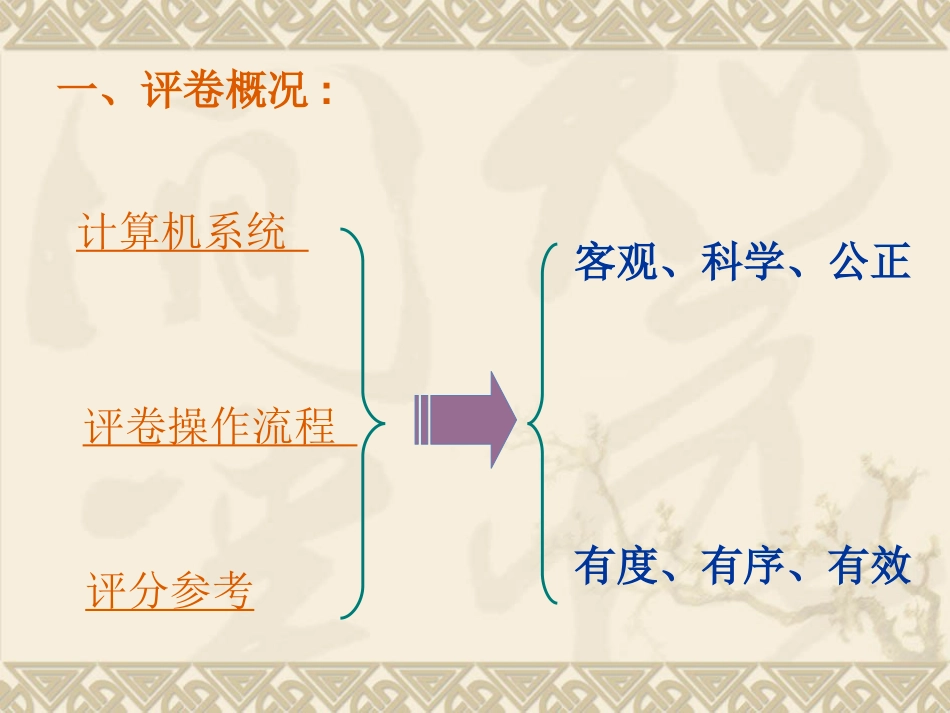 浙江省高考英语主观题部分评卷信息反馈与思考[共15页]_第3页