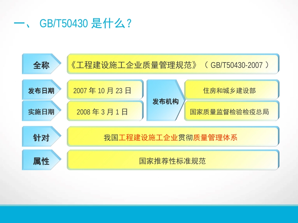 GBT50430的具体要求详解_第3页