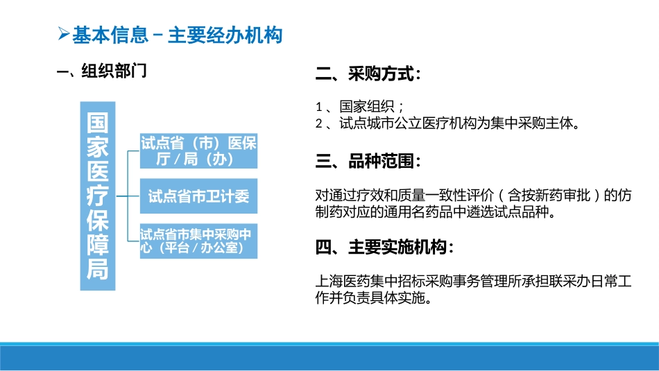 47国家集中采购试点方案解读_第3页