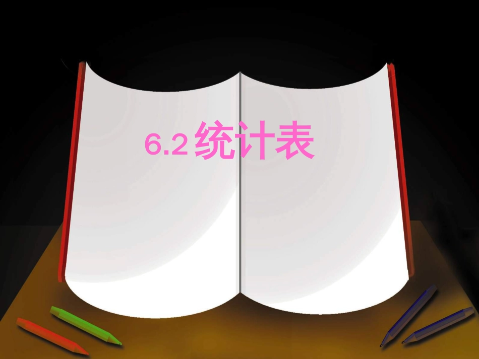 6.2统计表[共15页]_第1页