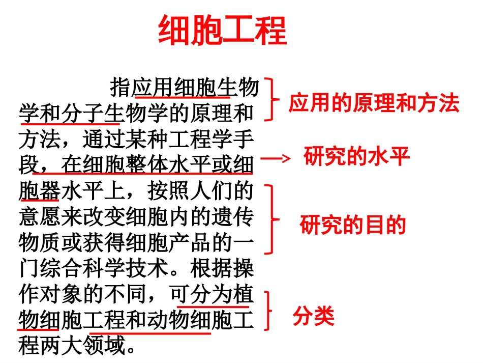 2018一轮复习细胞工程专题[共34页]_第1页