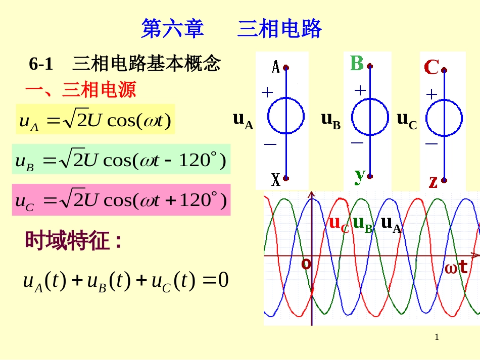 61三相电路基本概念_第1页