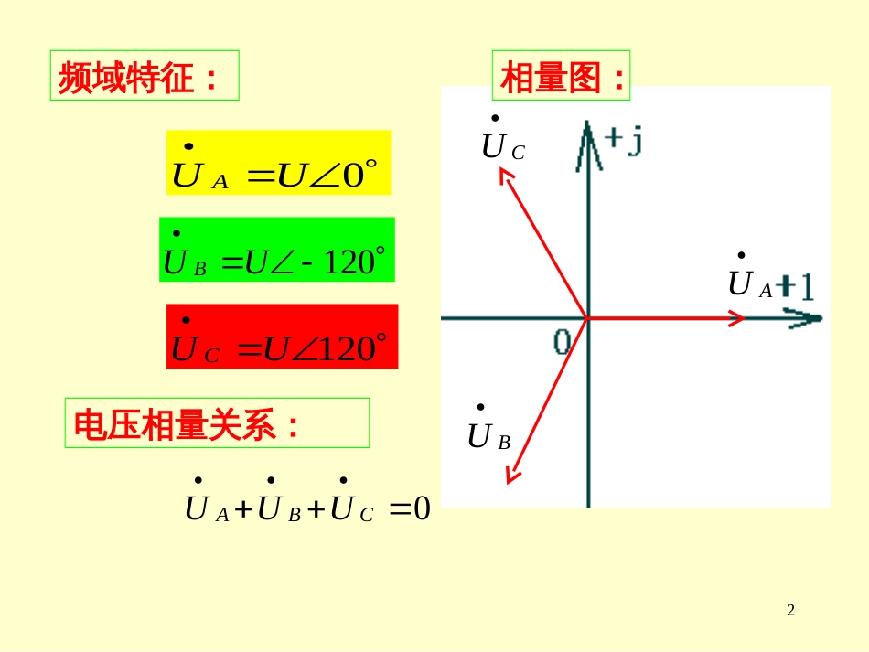 61三相电路基本概念_第2页