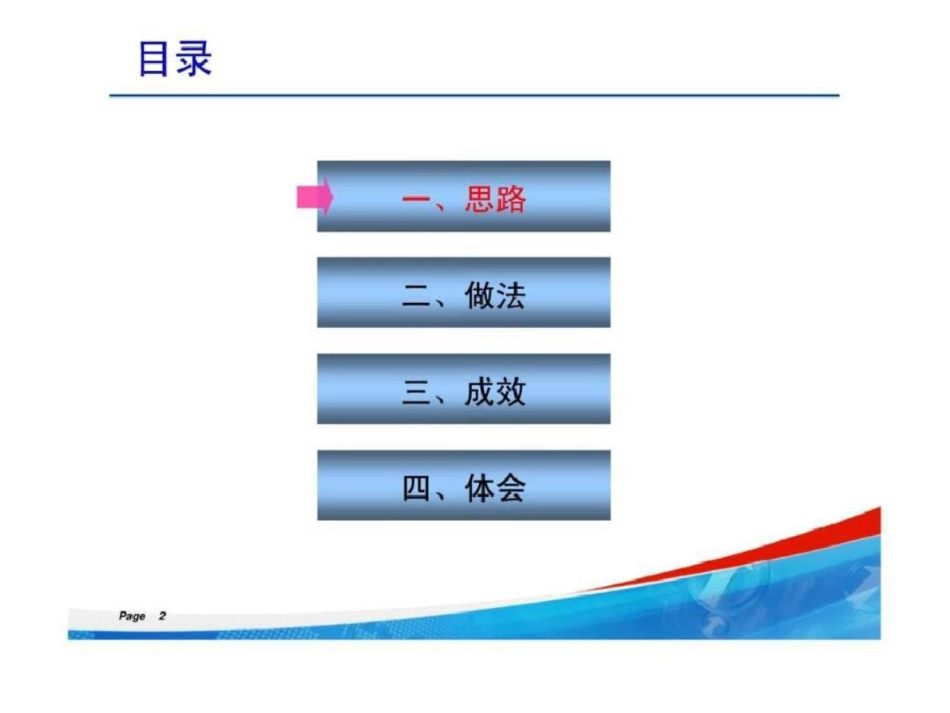 班组建设总结PPT南车文档资料_第2页