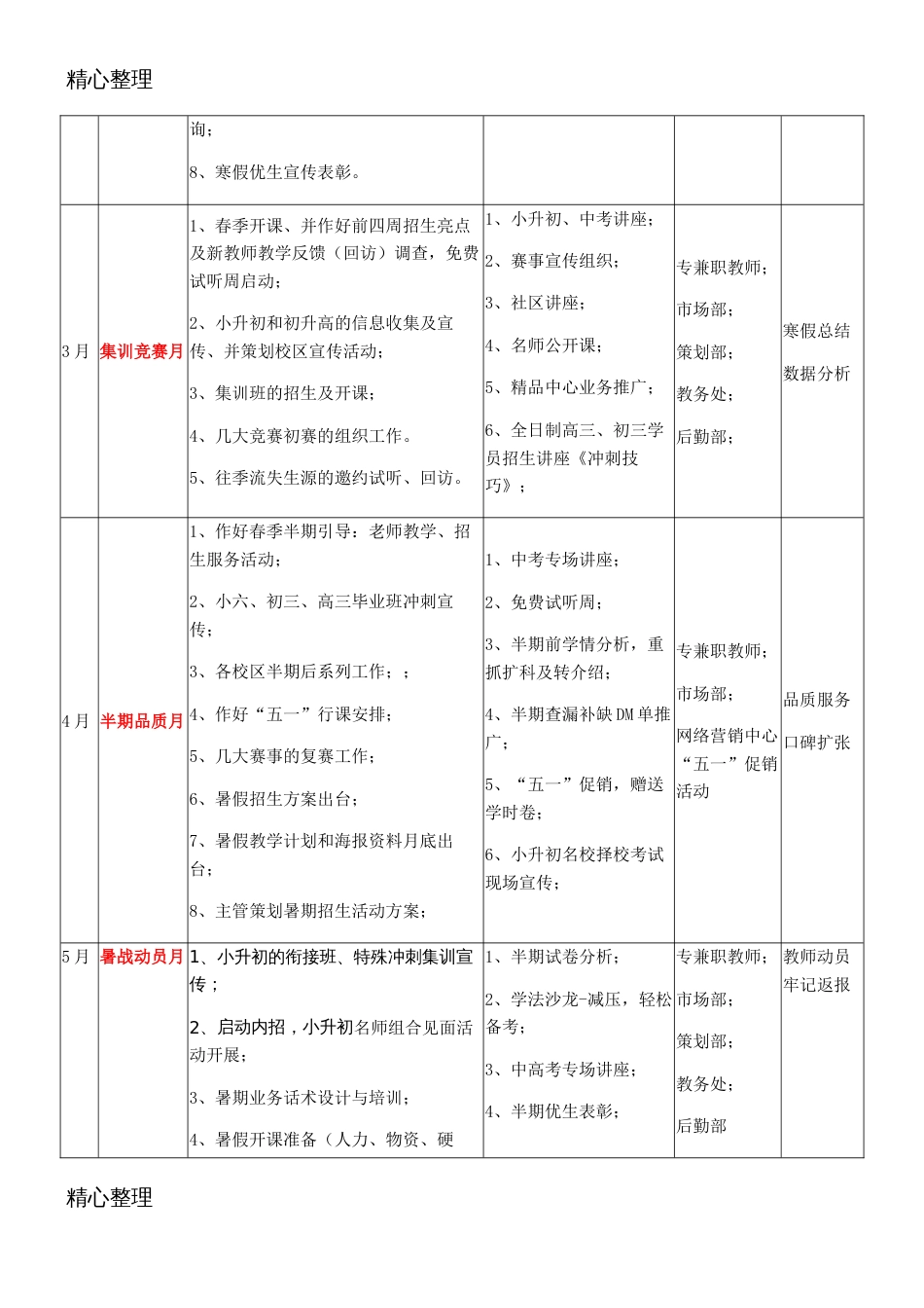 K12教育培训机构校区全年工作行事历_第2页