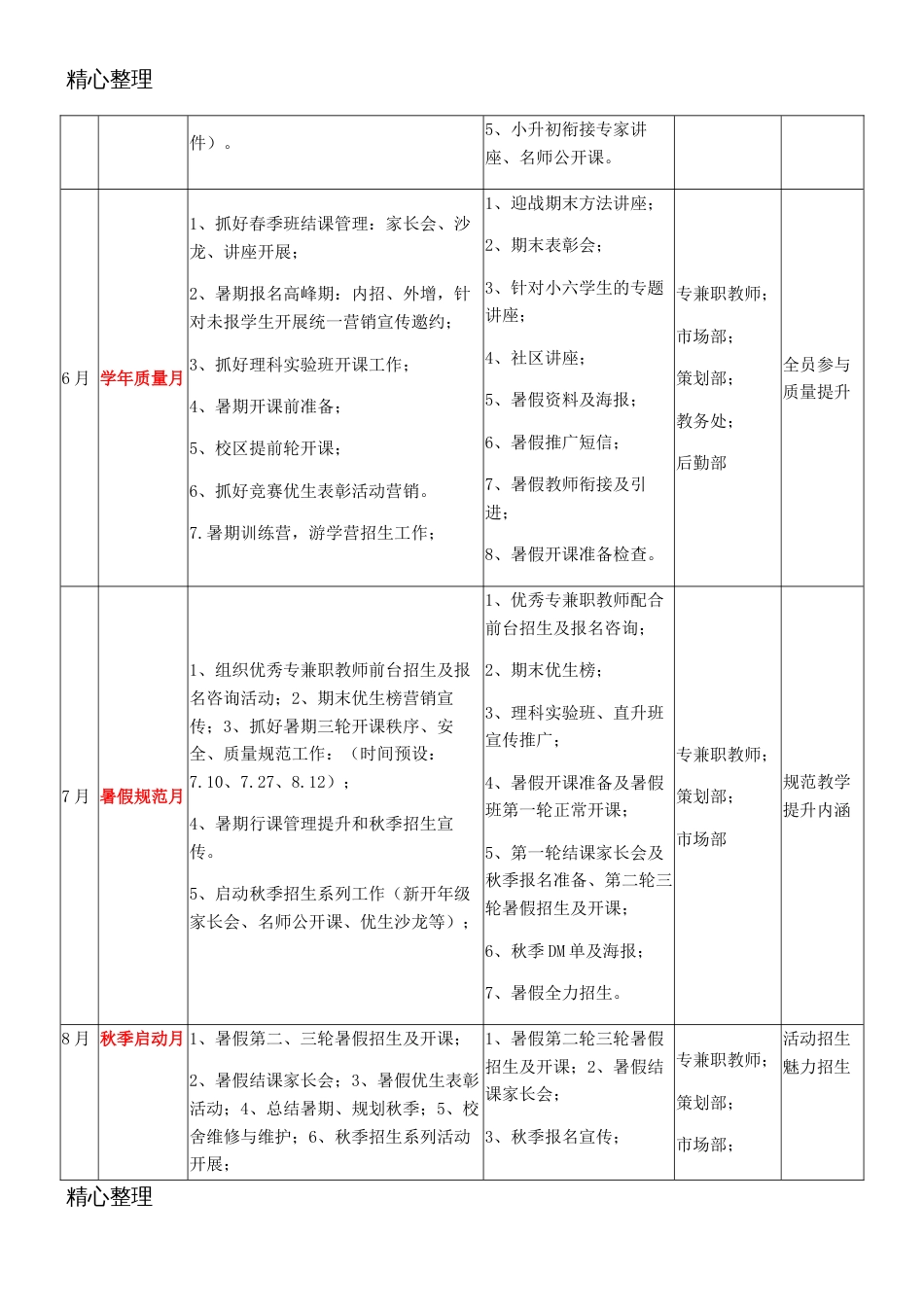 K12教育培训机构校区全年工作行事历_第3页