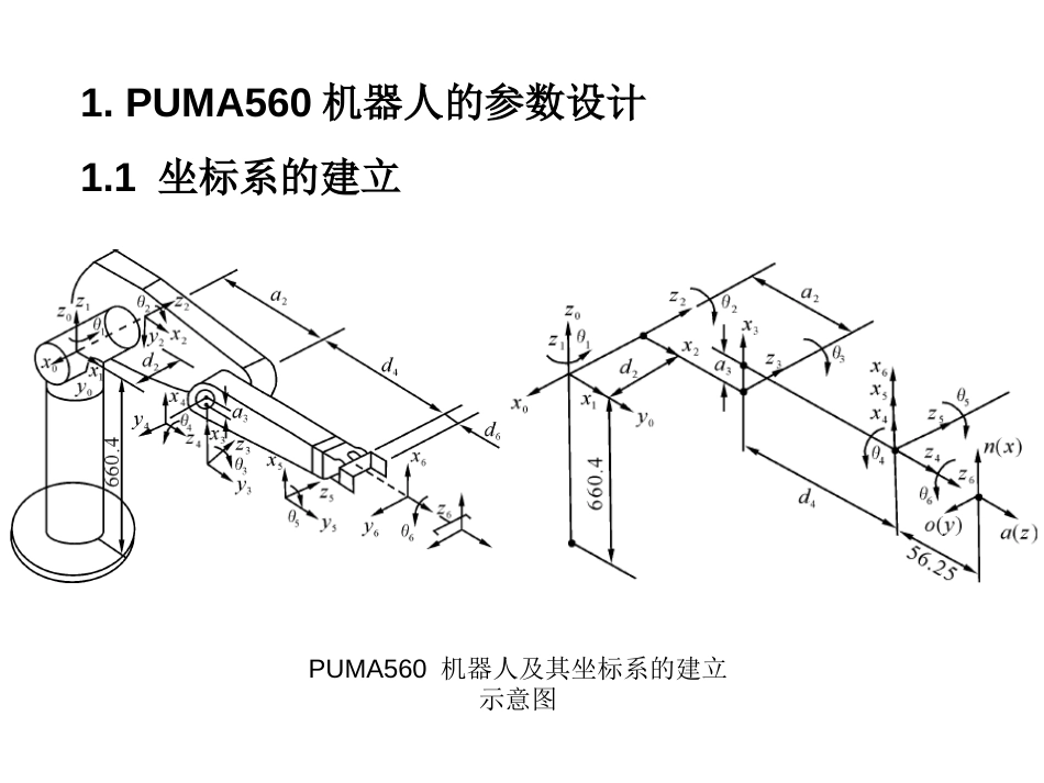 PUMA560机器人运动学分析[共17页]_第3页