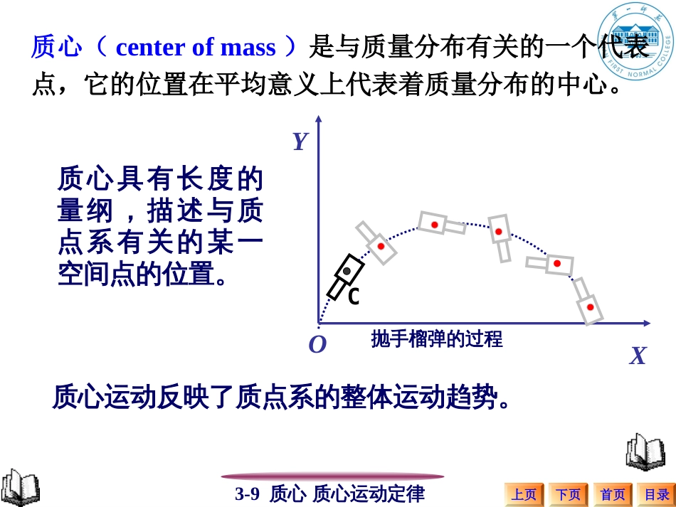 39质心质心运动定理_第3页