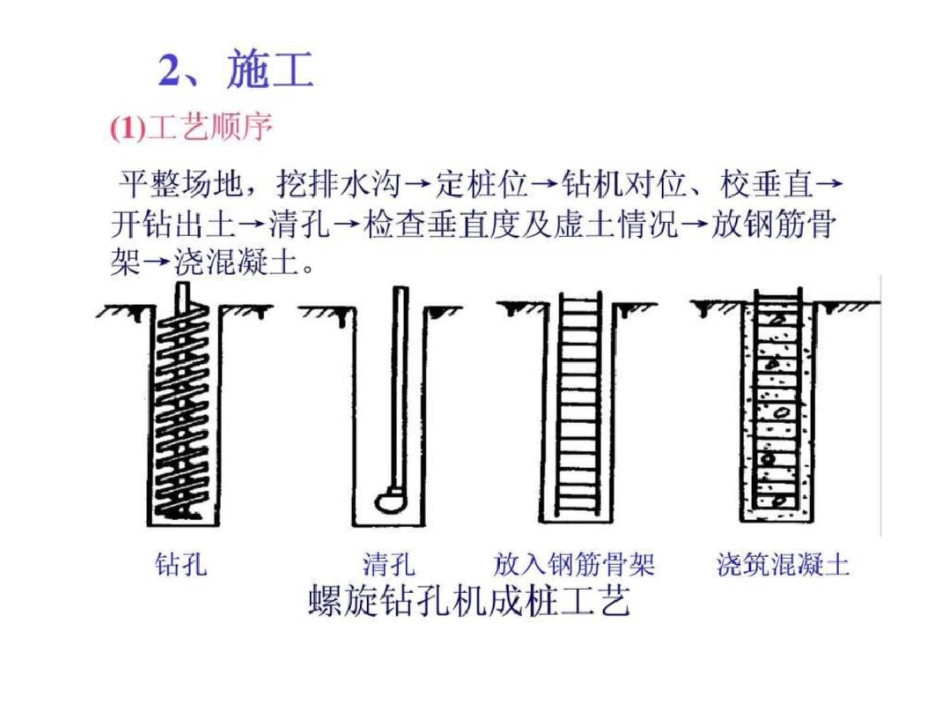 灌注桩施工文档资料_第3页